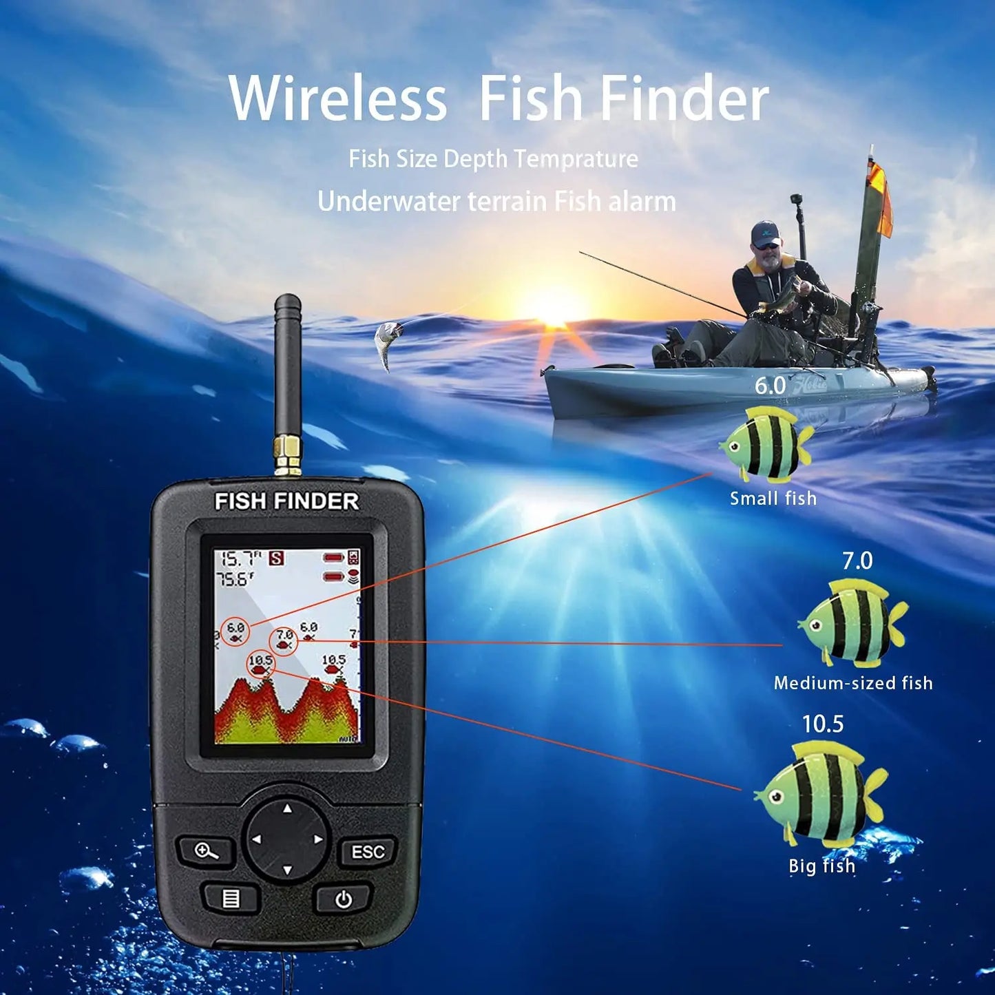 Détecteur de poisson portable Sonar sans fil - OCEANIS GEAR