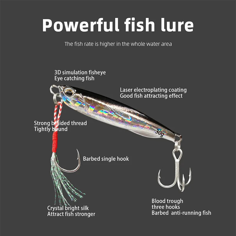 Leurre artificiel Matériel de pêche - OCEANIS GEAR