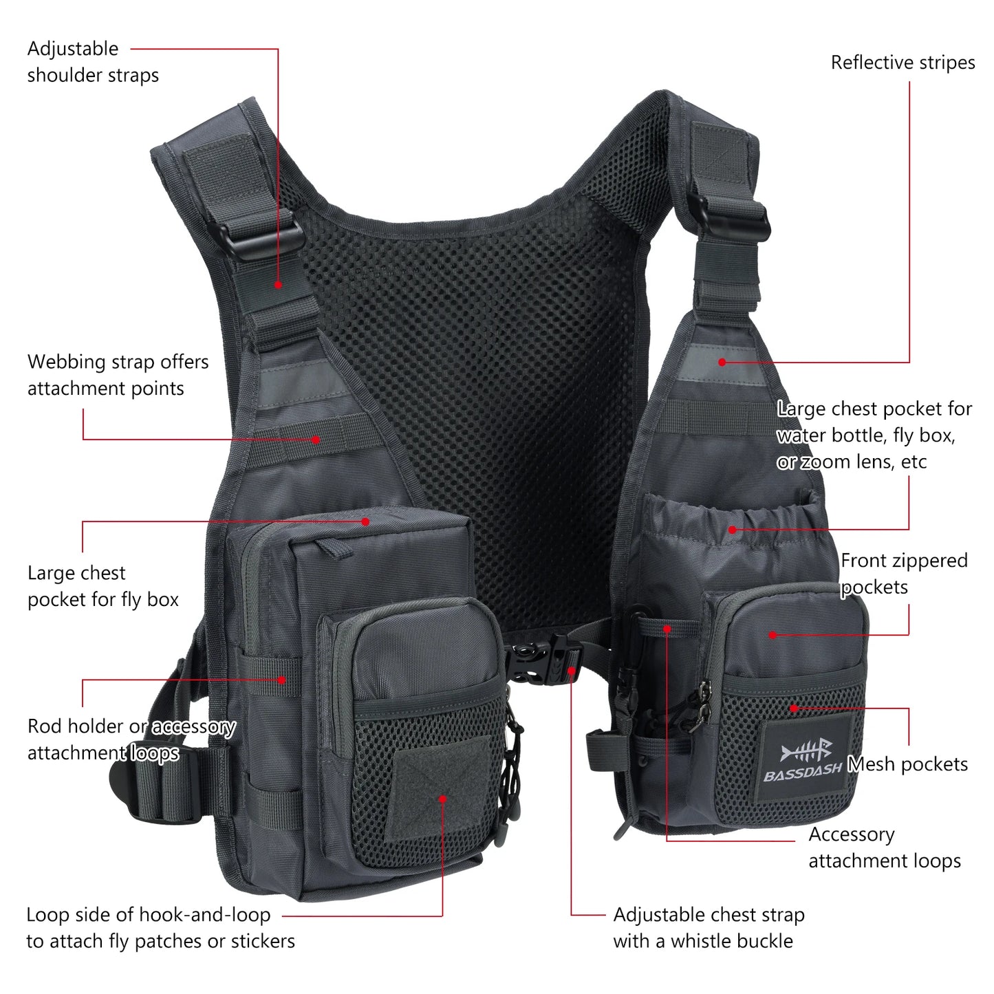 Gilet de pêche à la mouche pour hommes et femmes. - OCEANIS GEAR