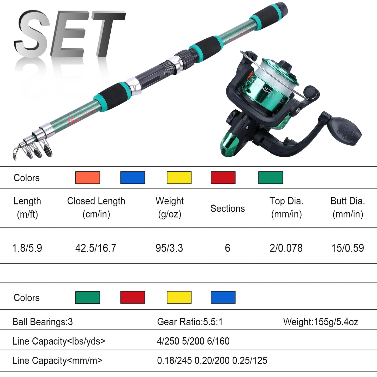 Ensemble canne à pêche et moulinet résistance maximale 5 kg - OCEANIS GEAR
