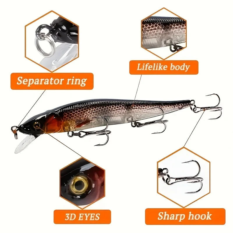 Hameçons triples, appâts artificiels pour brochet et carpe - OCEANIS GEAR