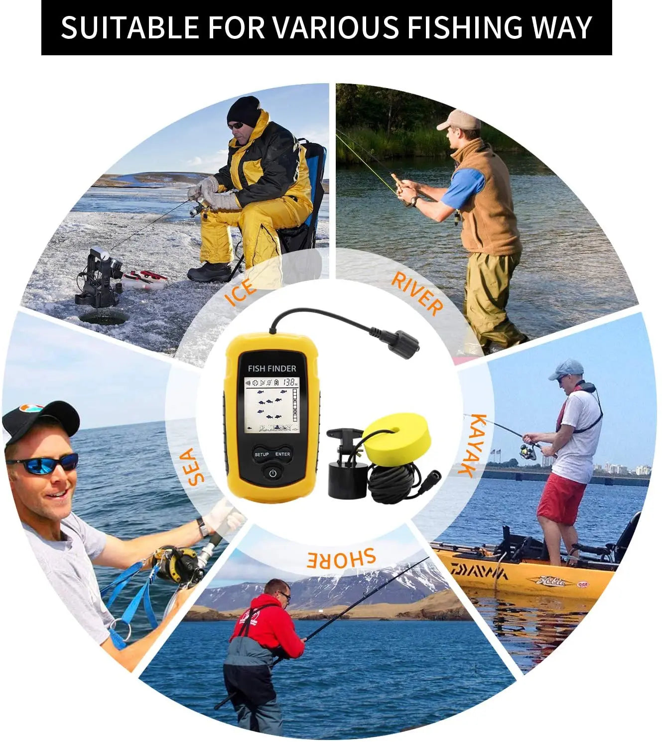 Alarme 100M Sonars portables pour la pêche