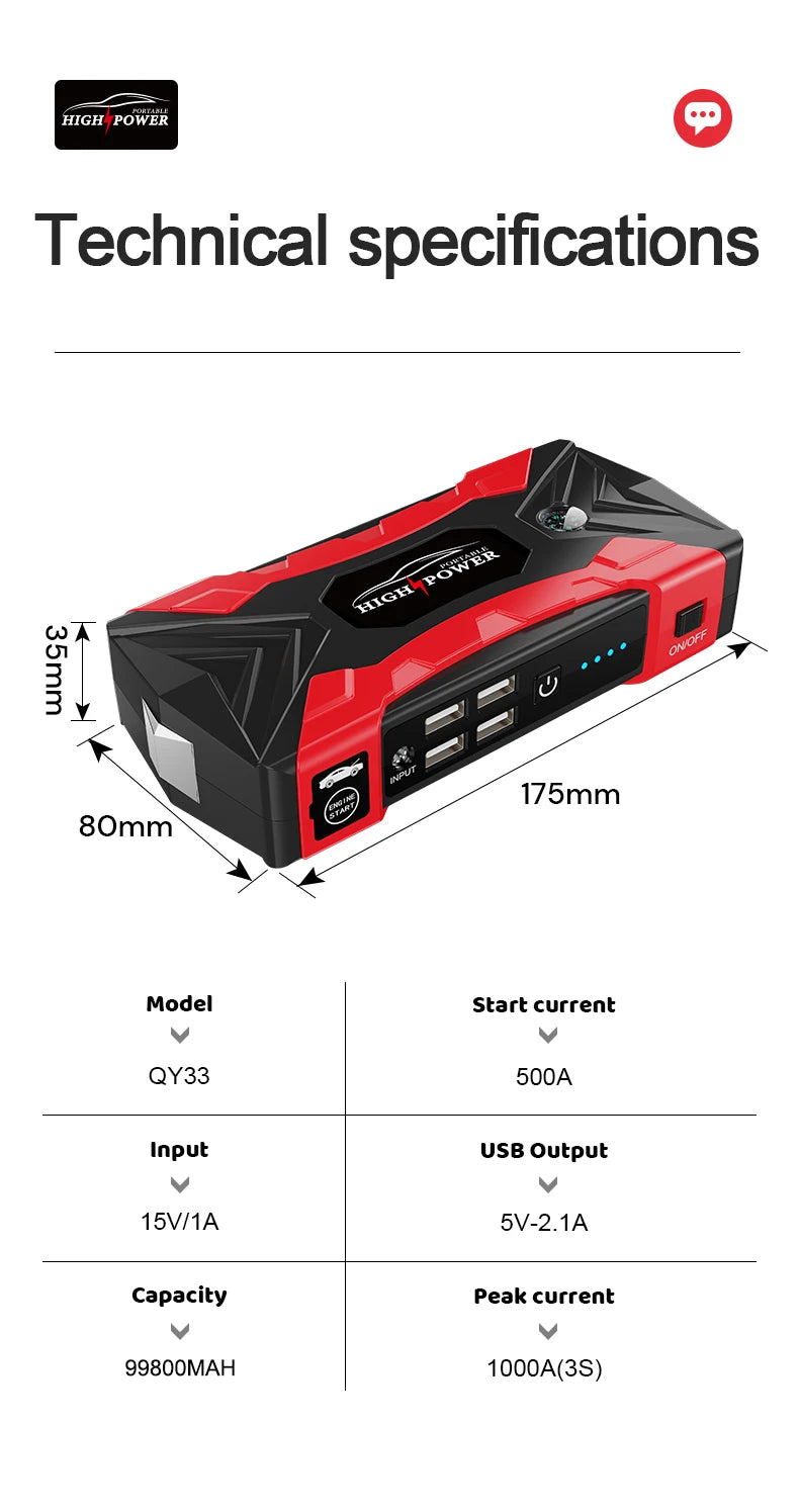Batterie externe de démarrage 4000A