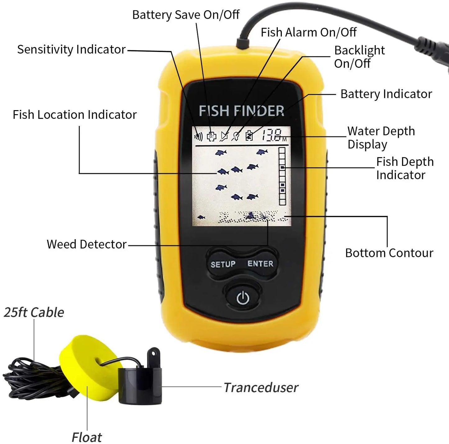 Alarme 100M Sonars portables pour la pêche