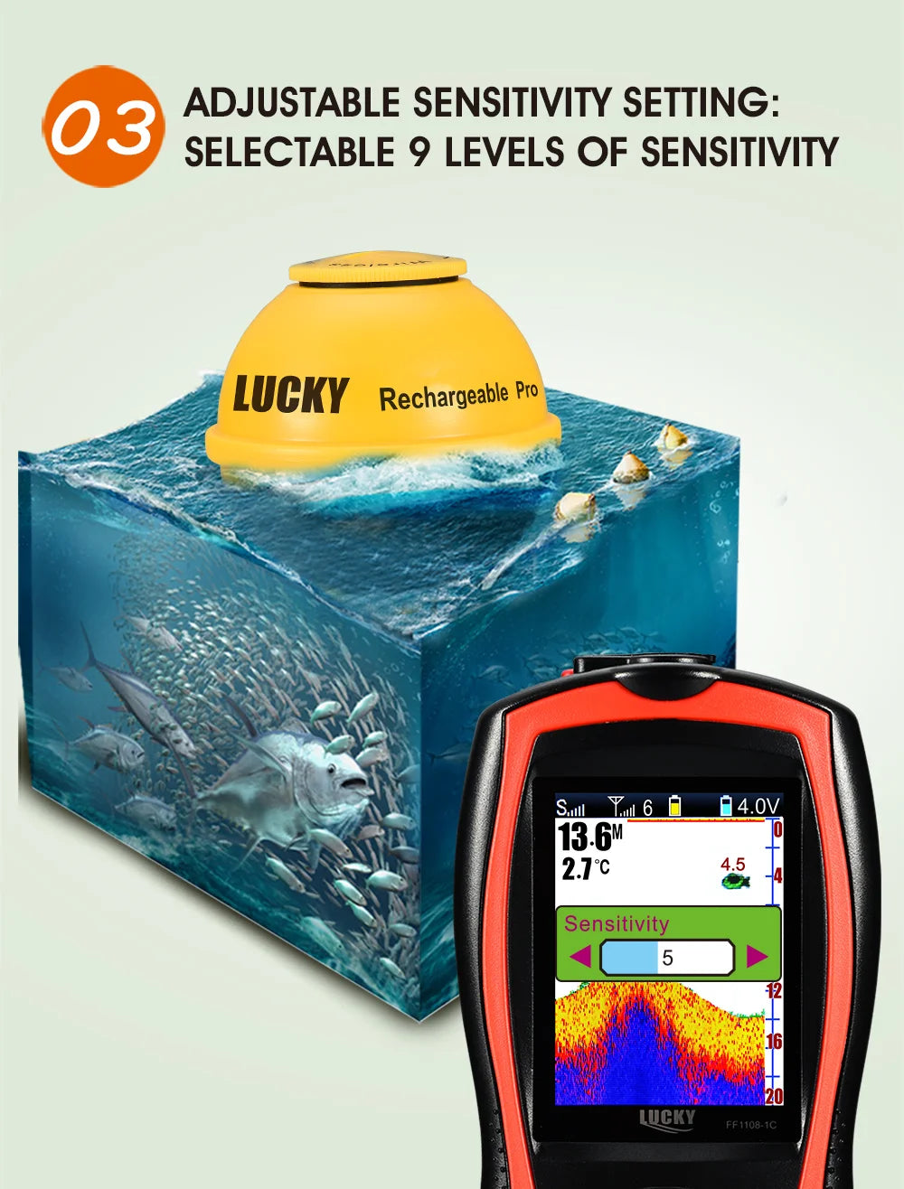 Sondeur de pêche Lucky Sonar