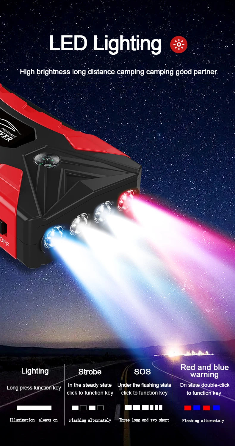 Batterie externe de démarrage 4000A