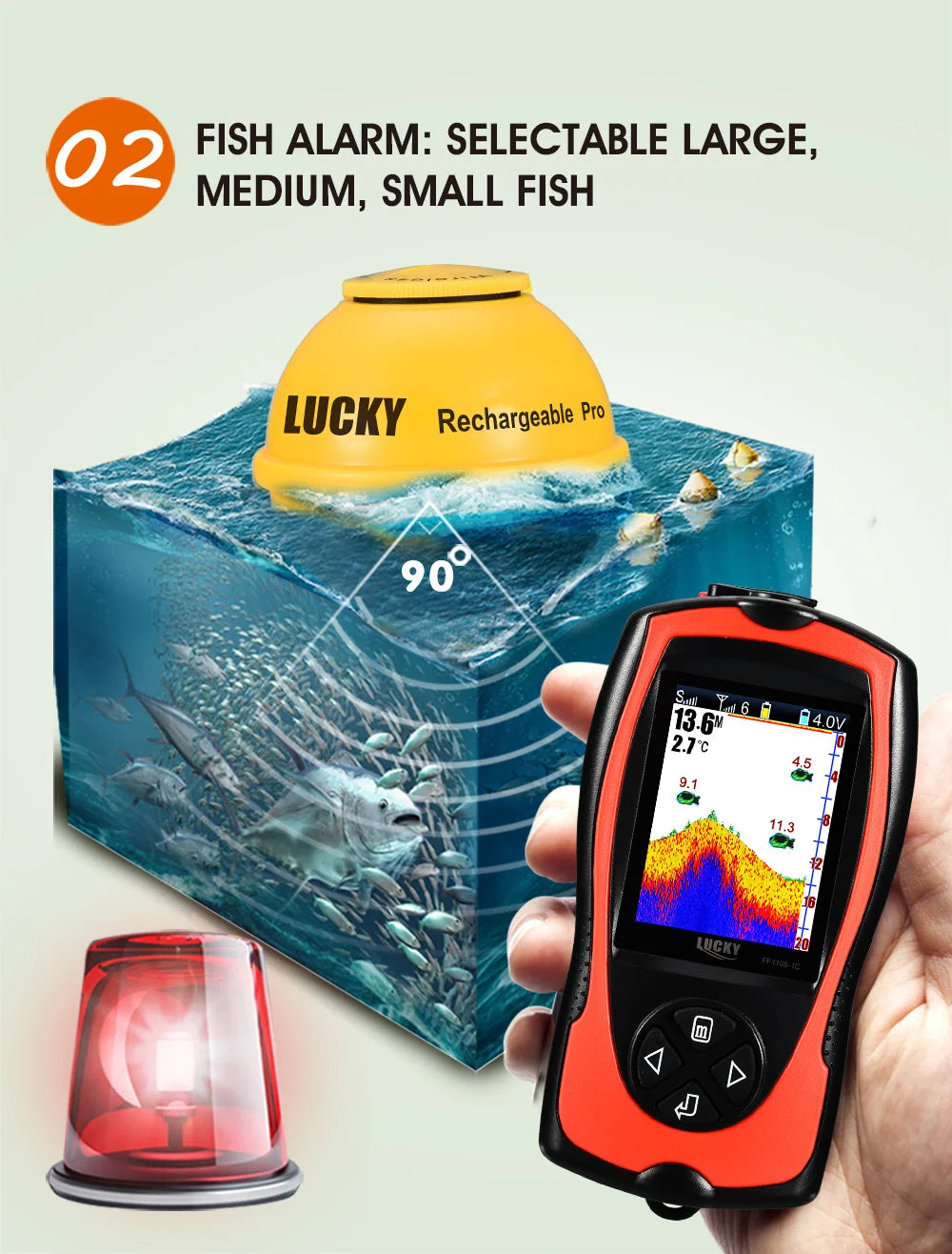 Sondeur de pêche Lucky Sonar