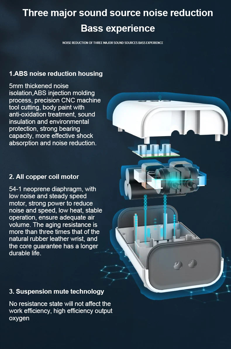 Pompe à oxygène pour aquarium, pompe à air double usage. - OCEANIS GEAR