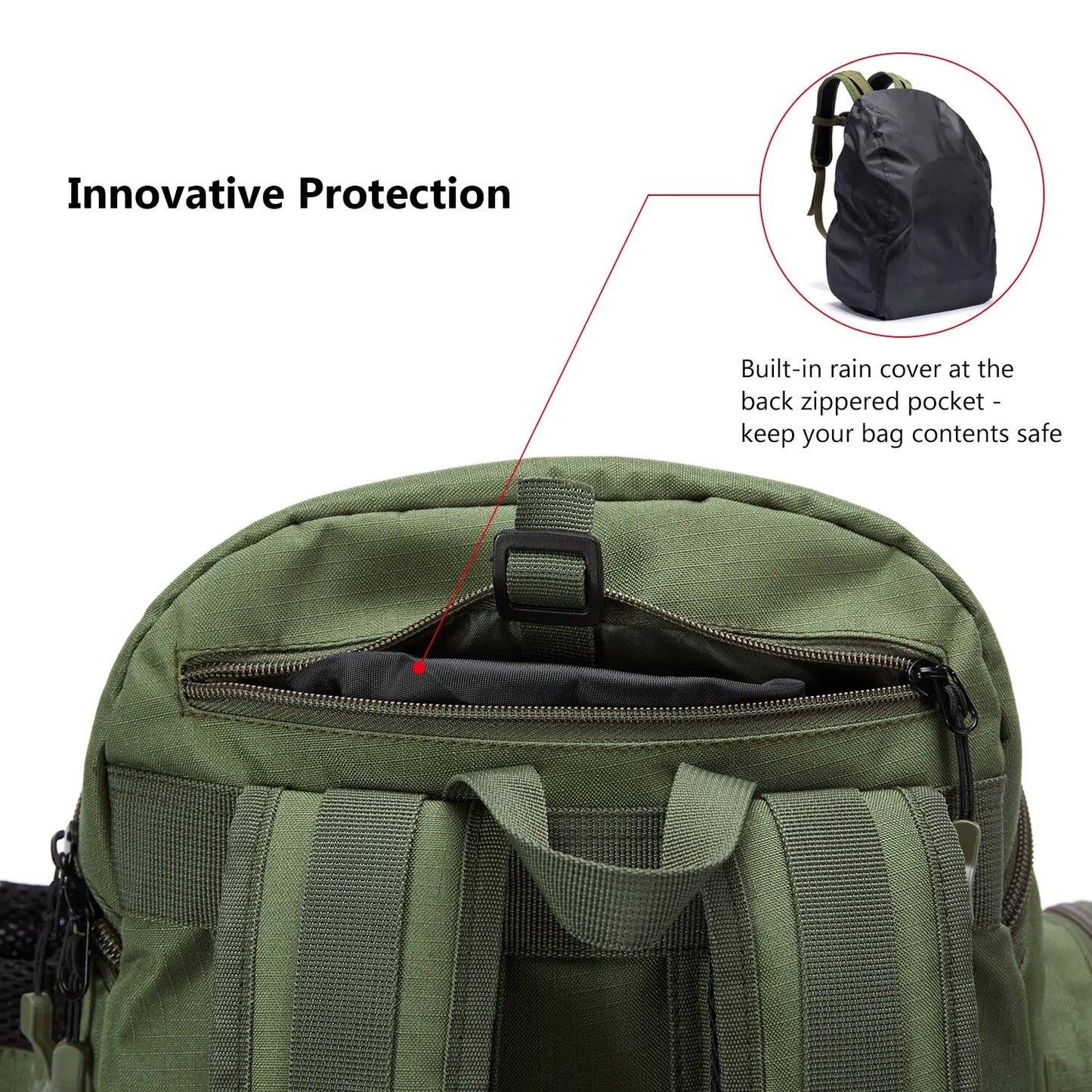 Sac de pêche à dos léger et tactique multifonctionnelle