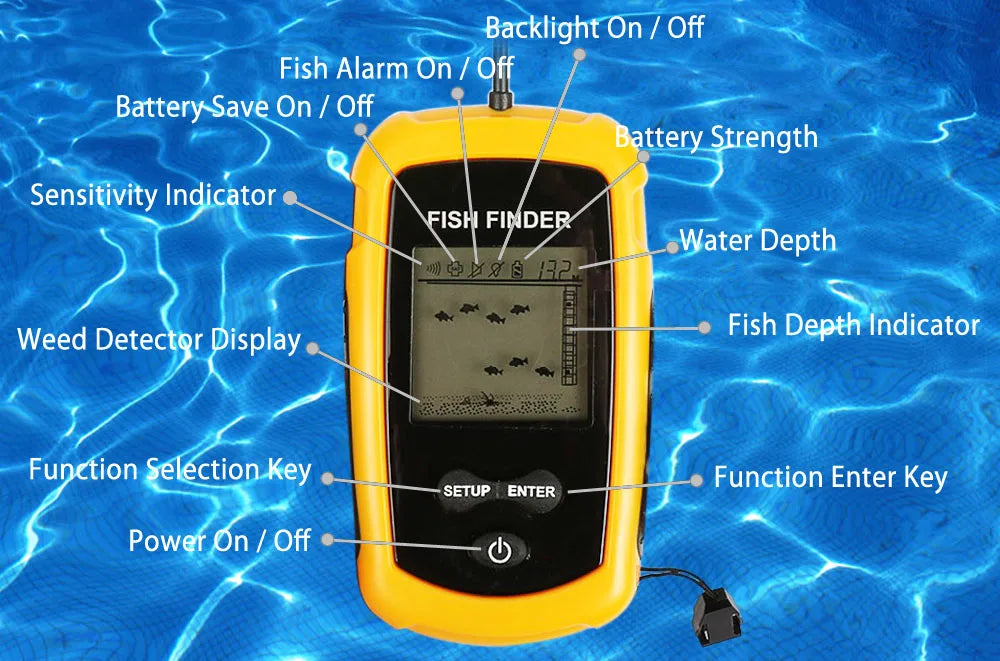 Alarme 100M Sonars portables pour la pêche
