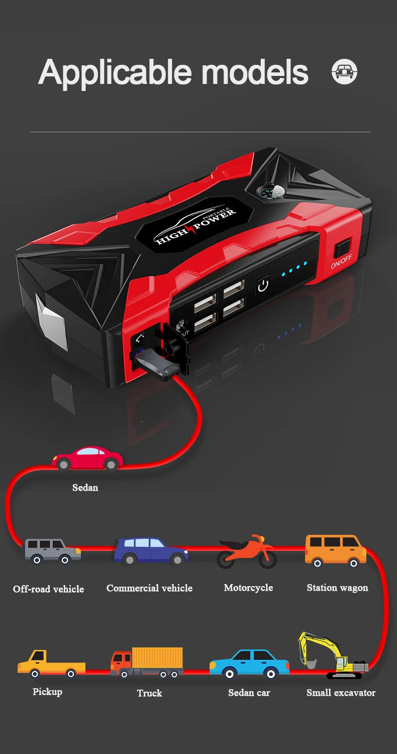 Batterie externe de démarrage 4000A