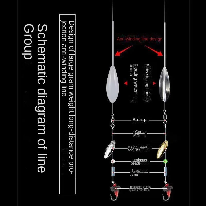 5 pièces de flotteurs de pêche en acrylique 10-50 g transparents. - OCEANIS GEAR