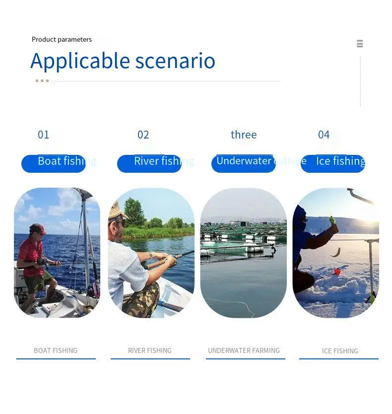 Caméra de détection de poissons haute définition avec écran HD