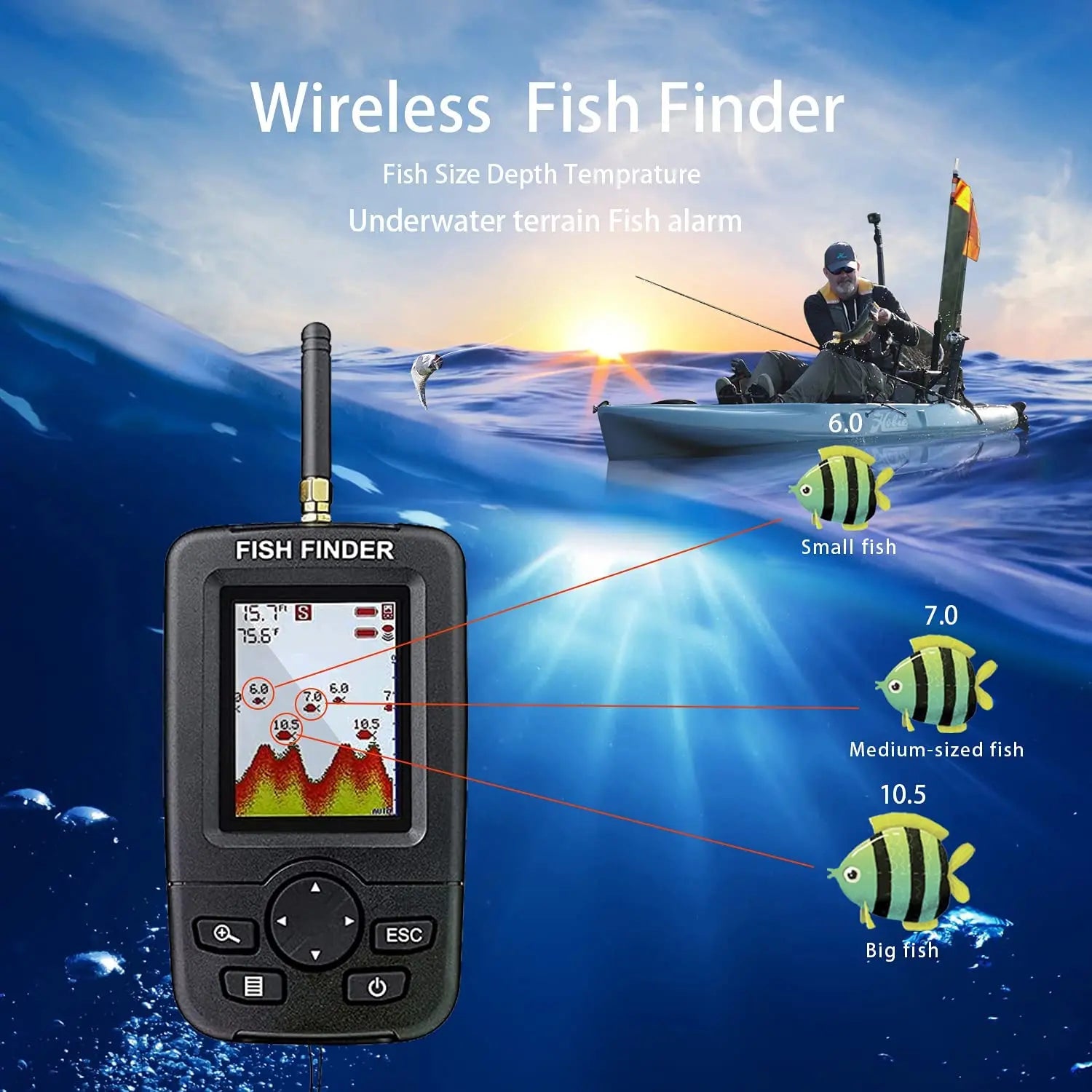 Détecteur de poisson portable Sonar sans fil - OCEANIS GEAR