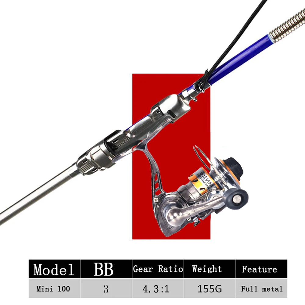 Premium Automatic Spring Fishing Rod & Reel Combo