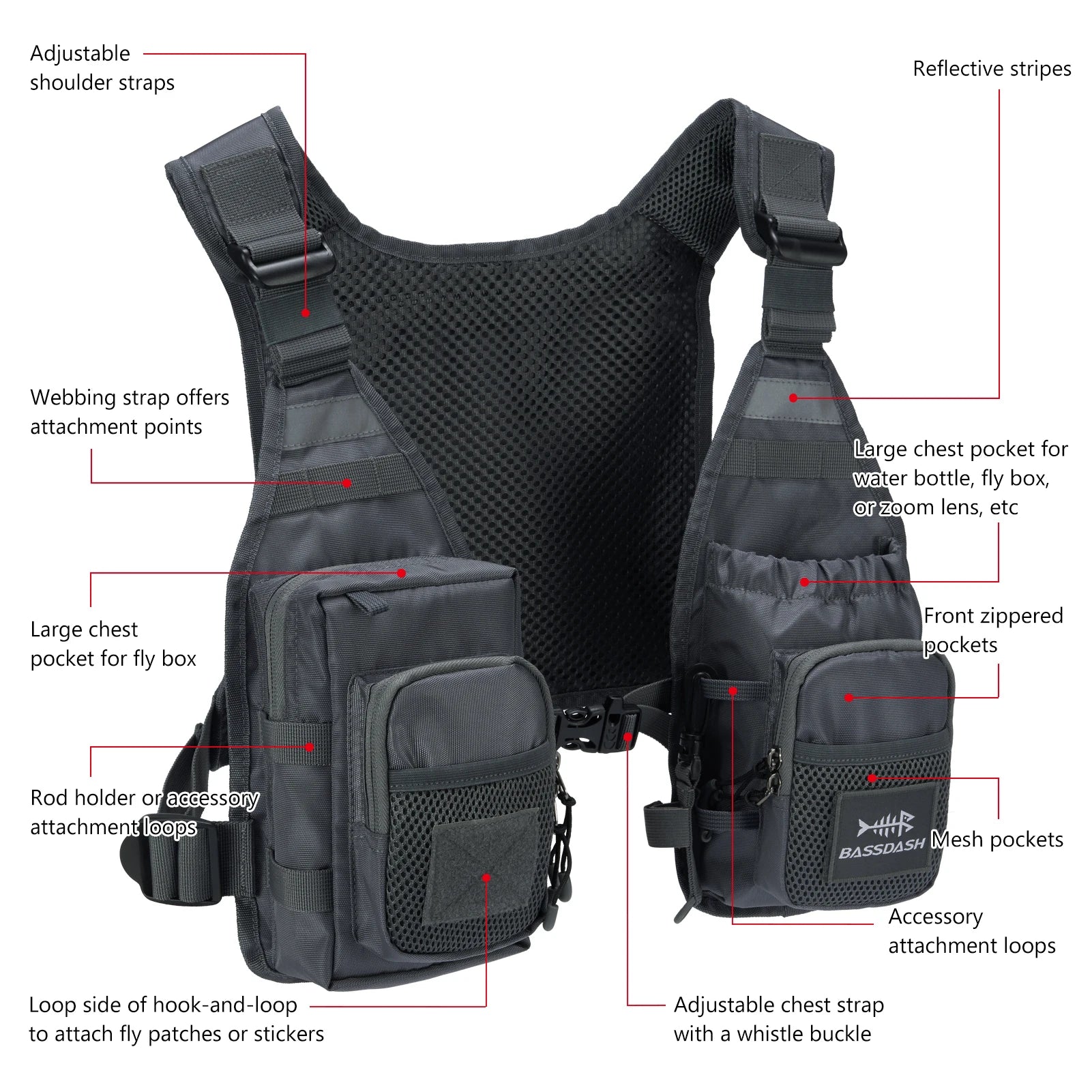 Gilet de pêche à la mouche pour hommes et femmes. - OCEANIS GEAR