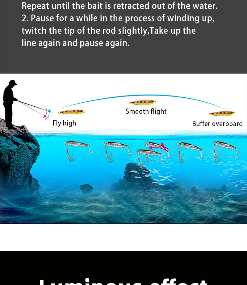 Leurre artificiel Matériel de pêche - OCEANIS GEAR