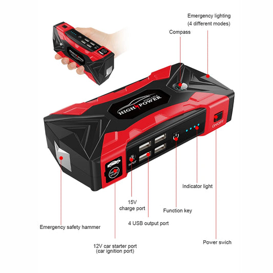 Batterie externe de démarrage 4000A