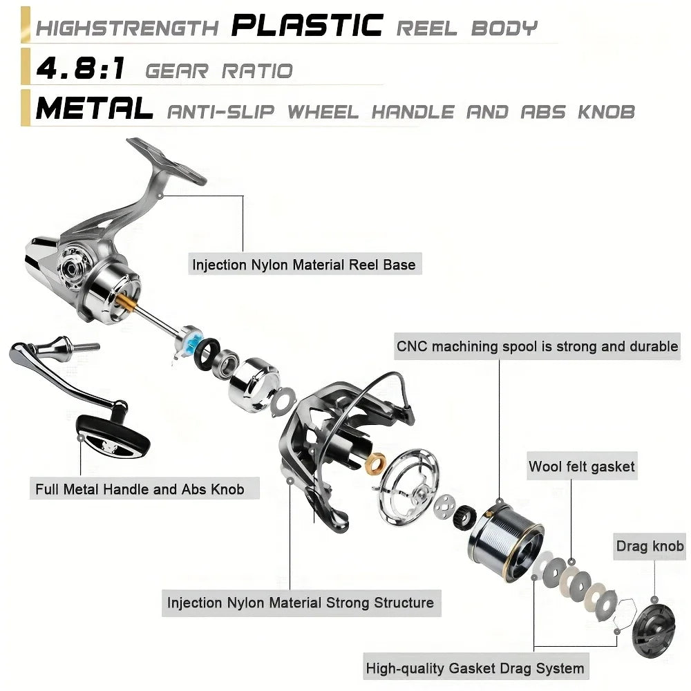 Premium Stainless Steel Reel 8000-14000 25kg Drag