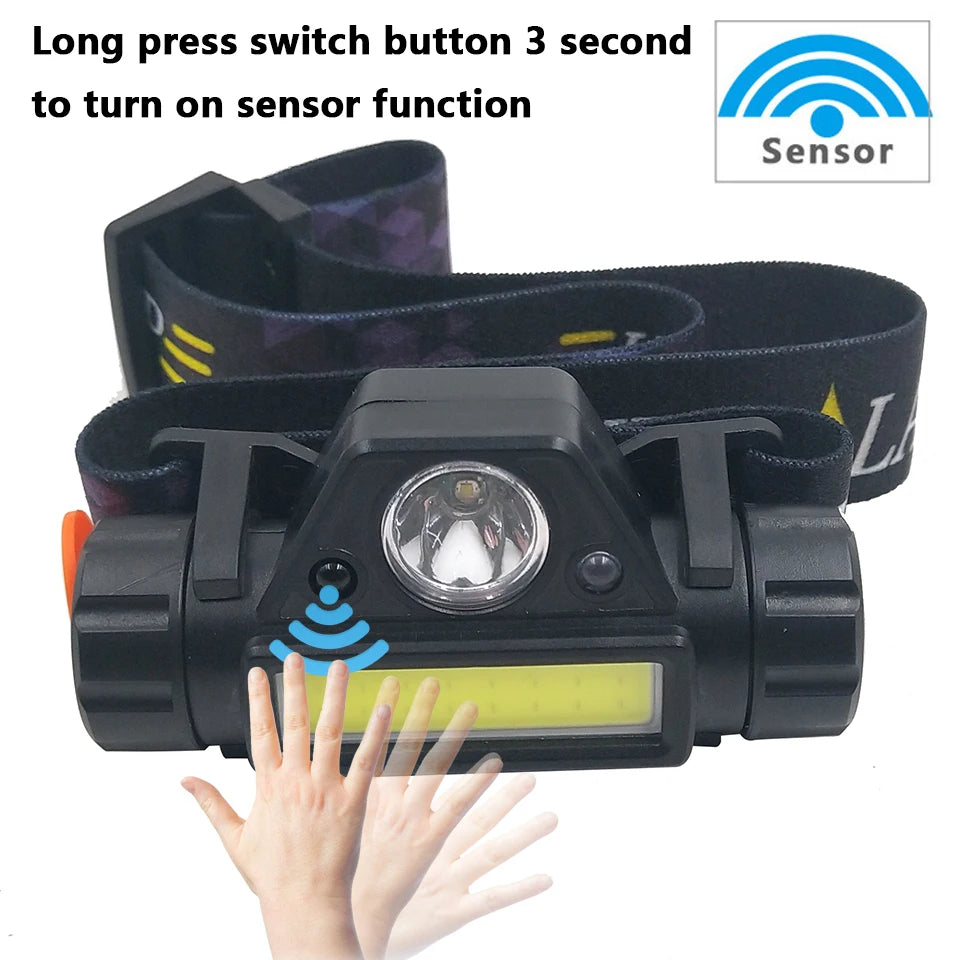 USB Rechargeable Waterproof LED Headlamp