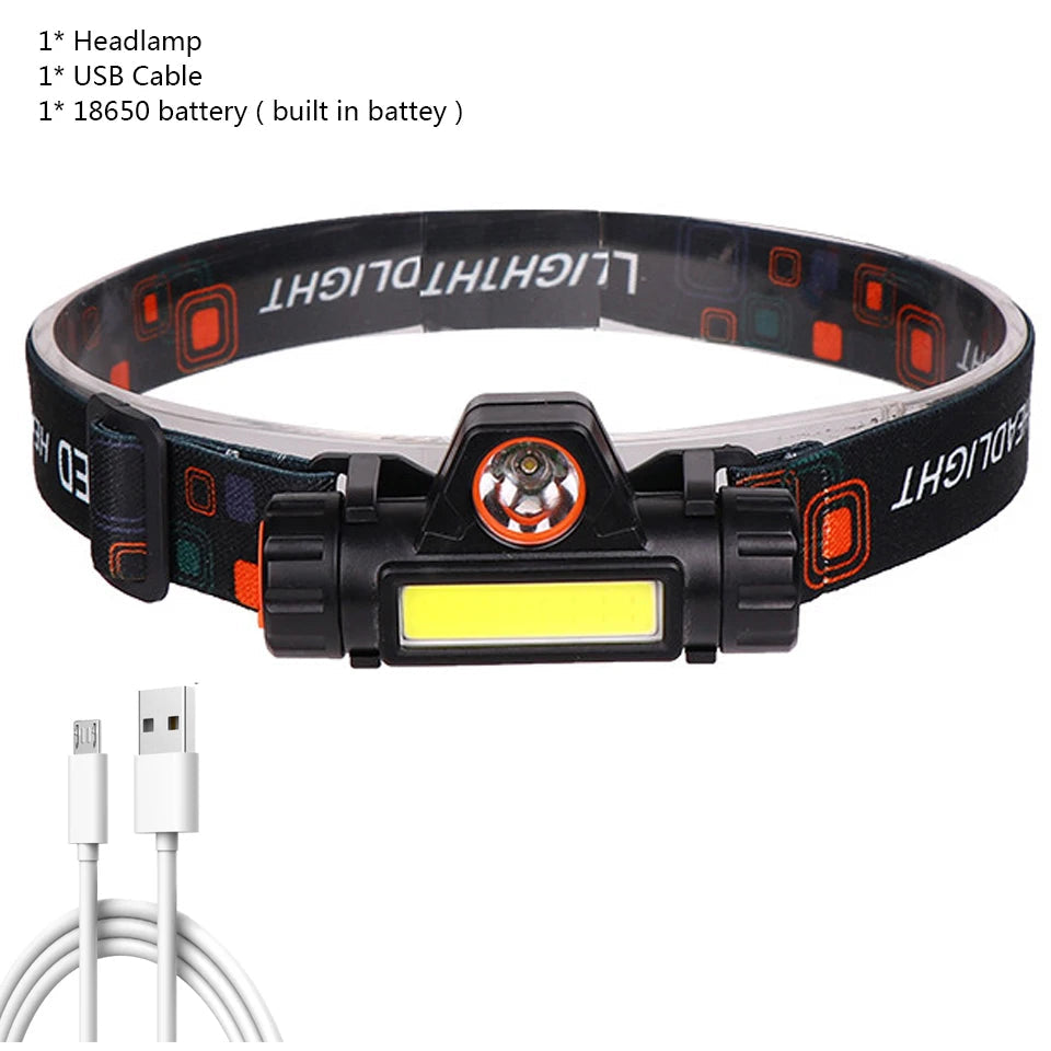 USB Rechargeable Waterproof LED Headlamp