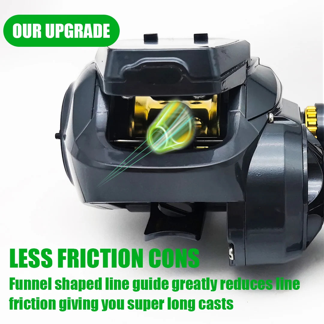 Moulinet Électronique LED 4 Langues