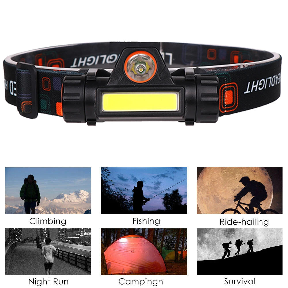 USB Rechargeable Waterproof LED Headlamp