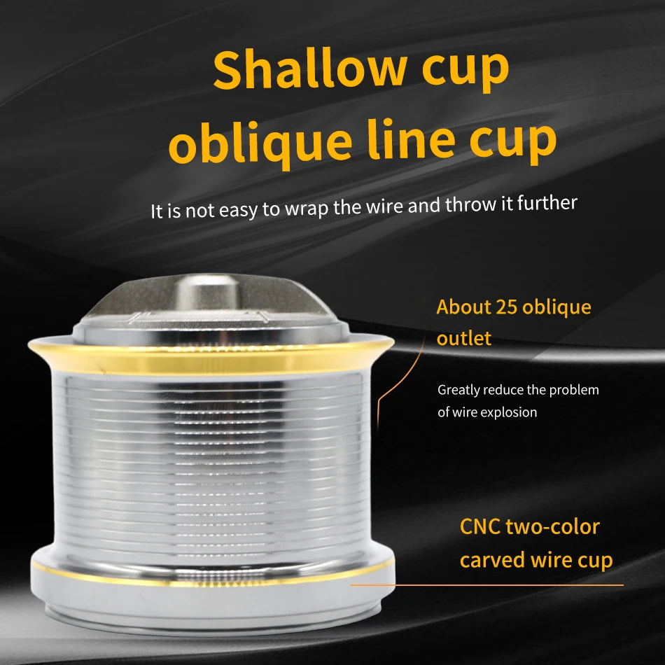 Premium Stainless Steel Reel 8000-14000 25kg Drag