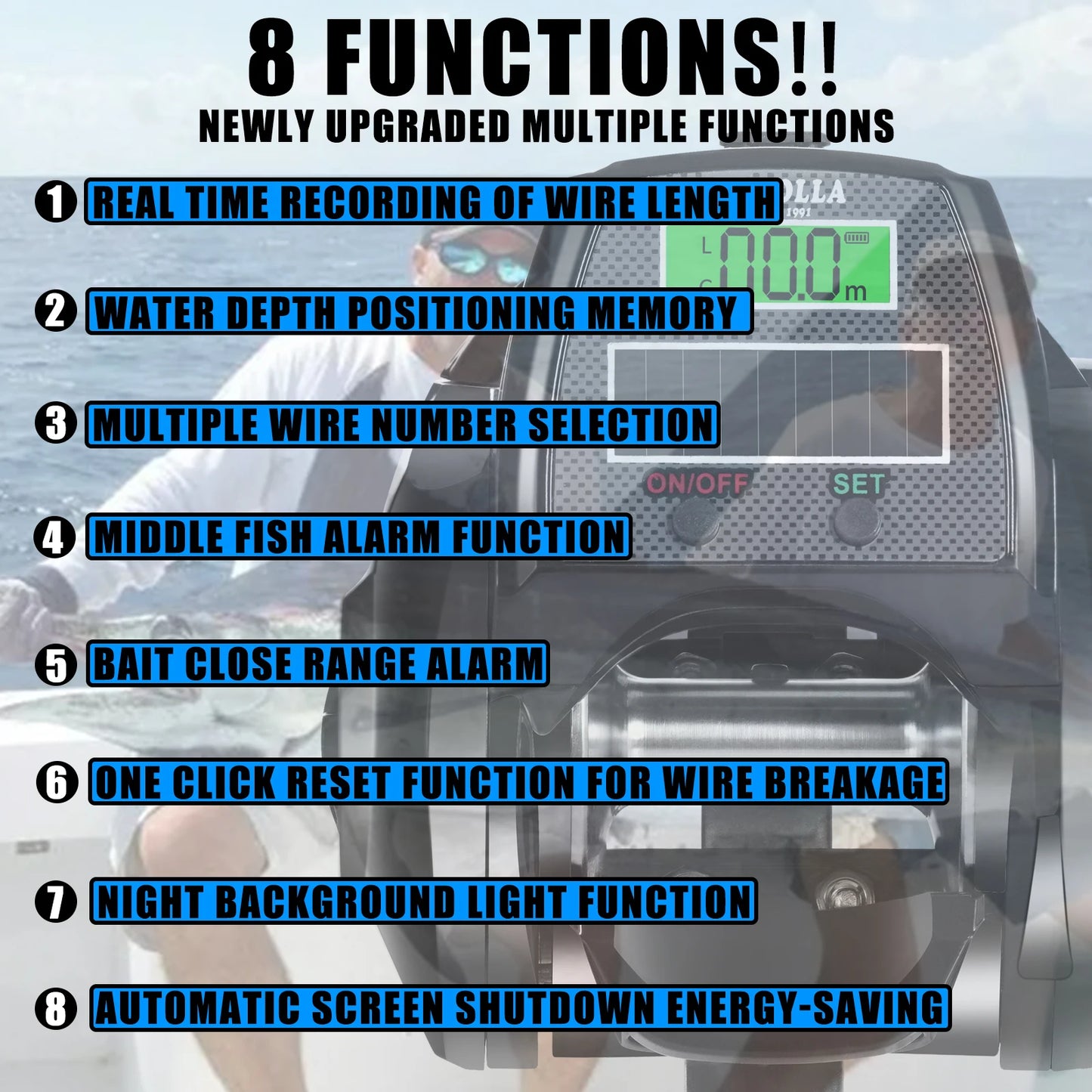 Moulinet Électronique SAMOLLA Étanche