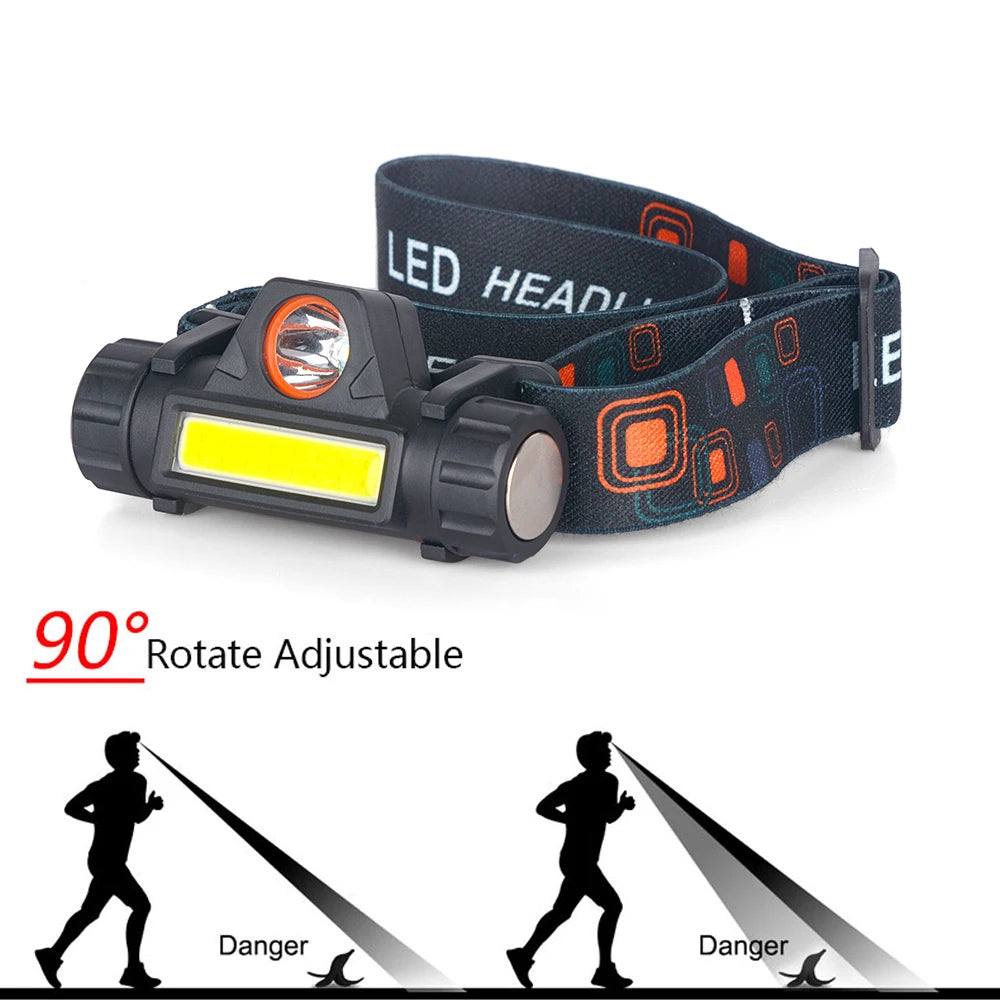 USB Rechargeable Waterproof LED Headlamp
