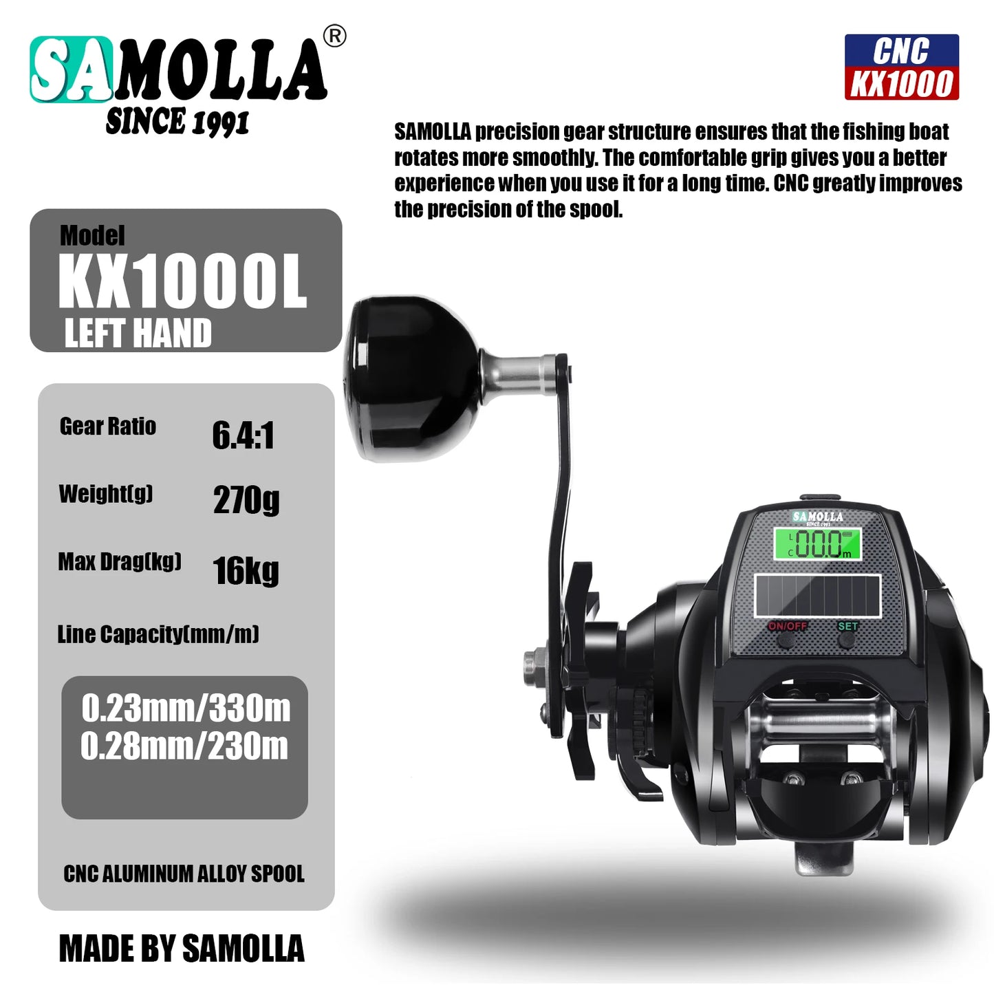 Moulinet Électronique SAMOLLA Étanche