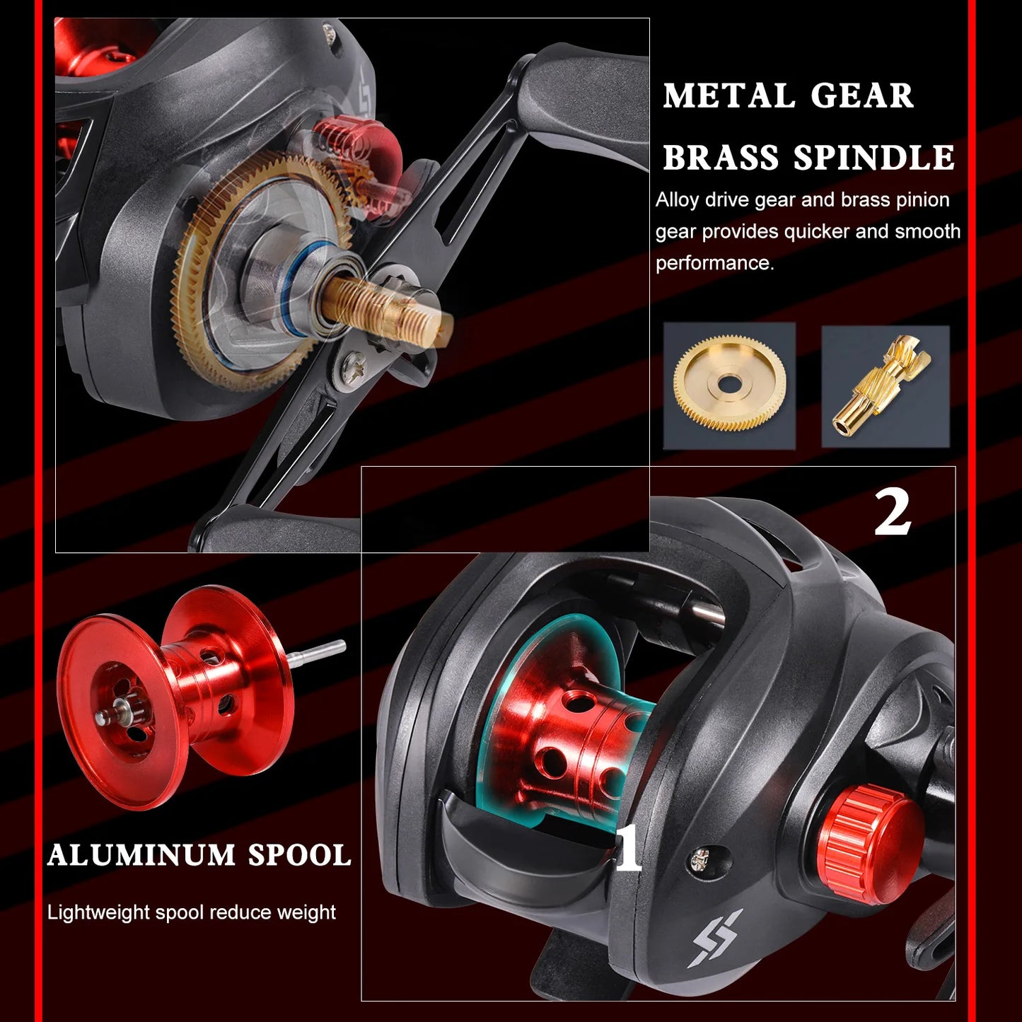 Kit Canne + Moulinet Baitcasting