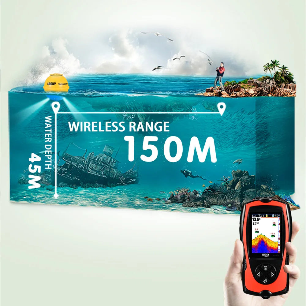 Sondeur de pêche Lucky Sonar