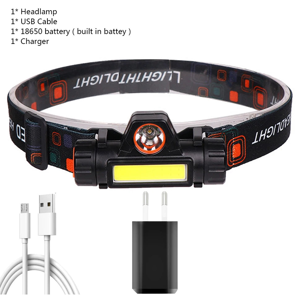 USB Rechargeable Waterproof LED Headlamp