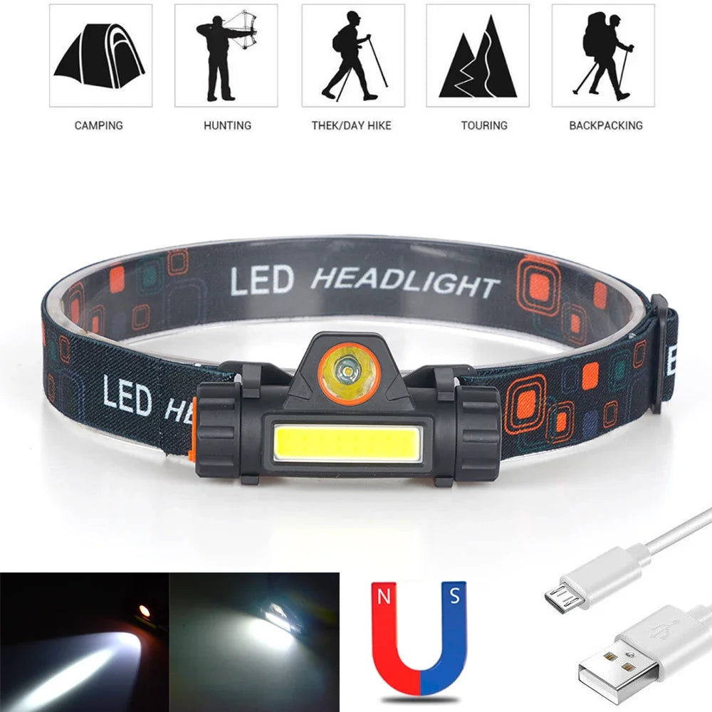 USB Rechargeable Waterproof LED Headlamp