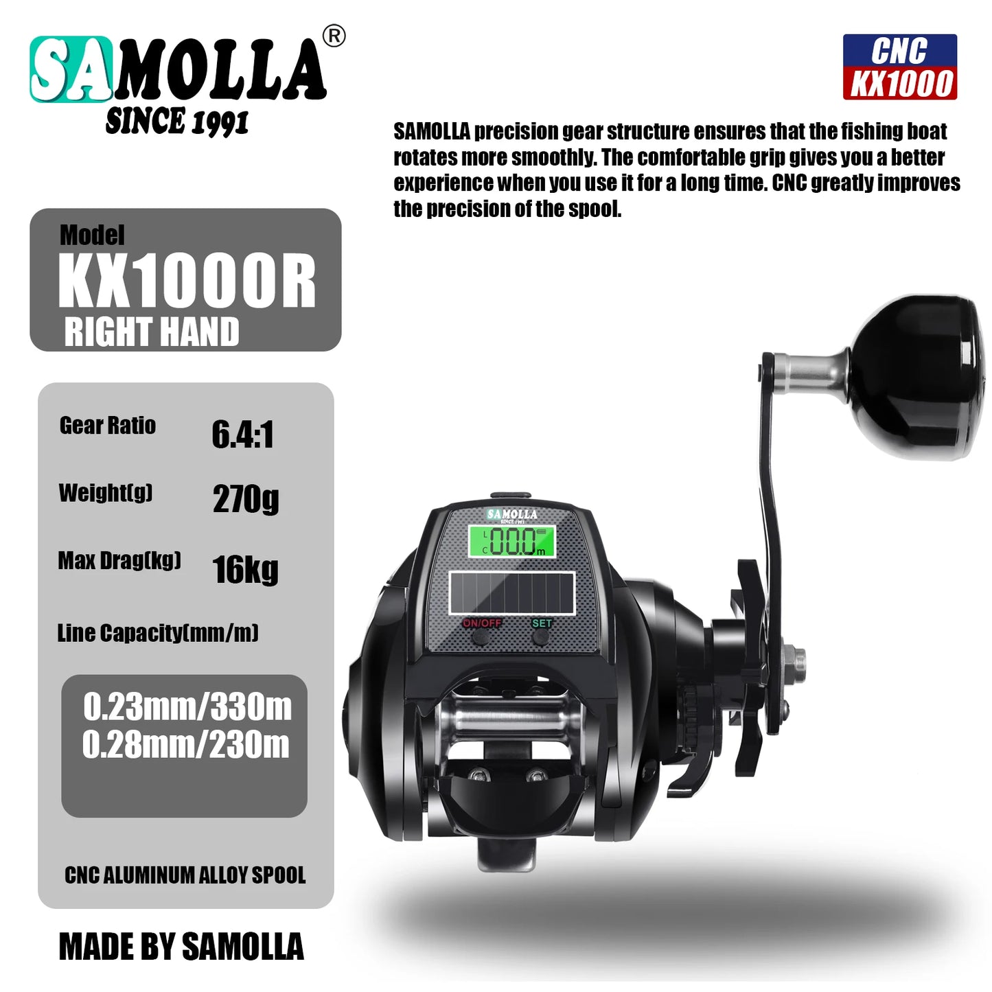 Moulinet Électronique SAMOLLA Étanche